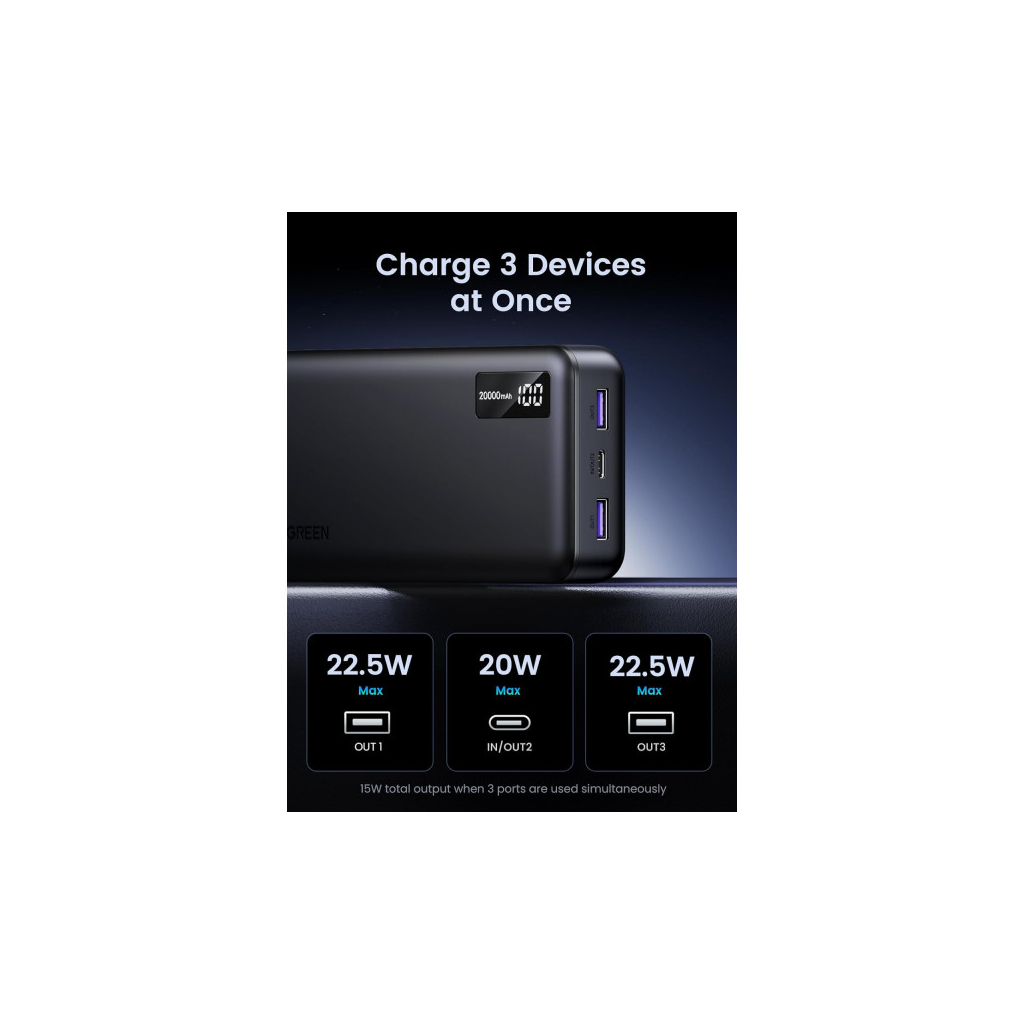 Батарея універсальна Ugreen 20000mAh 22,5W PD, 2хUSB-A, 2xUSB-C Black (PB312) (25683) - зображення 5