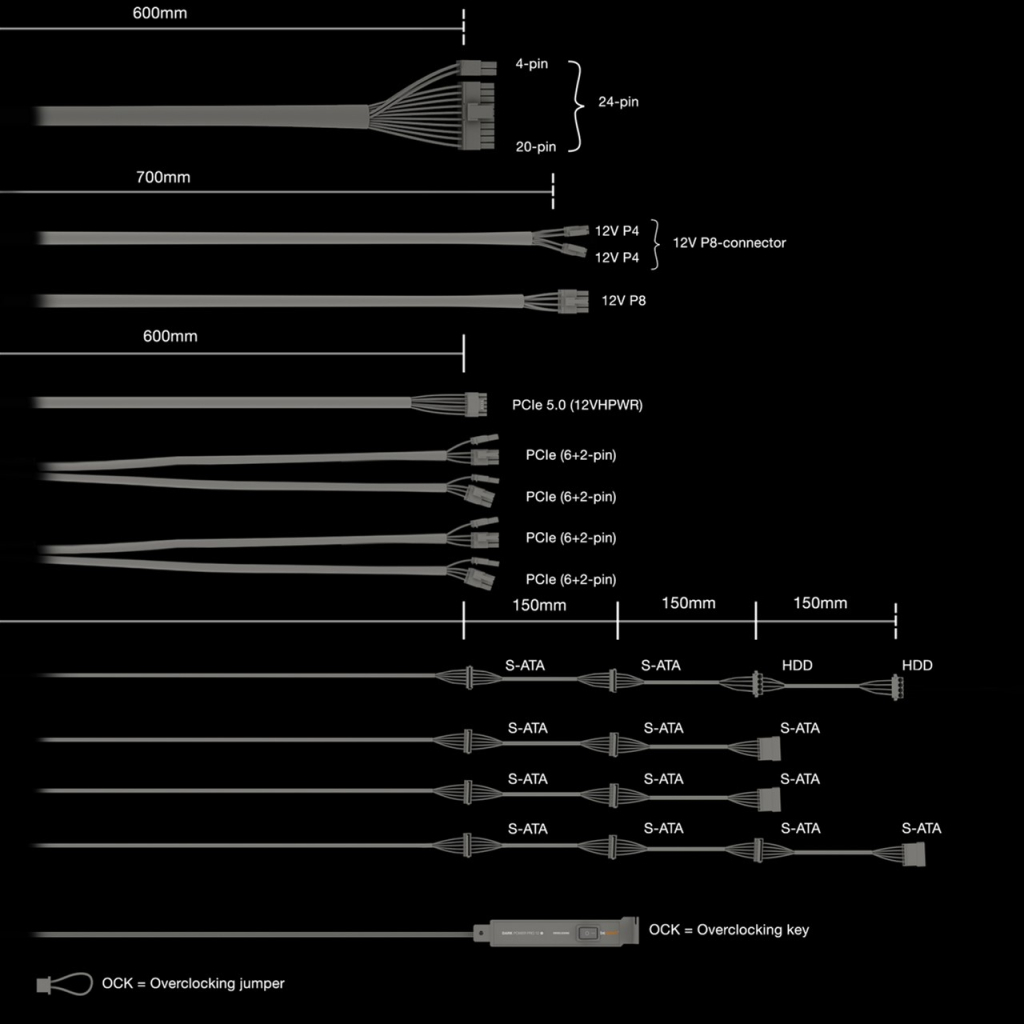 Блок живлення Be quiet! 850W DARK POWER 13 (BN334) - изображение 7