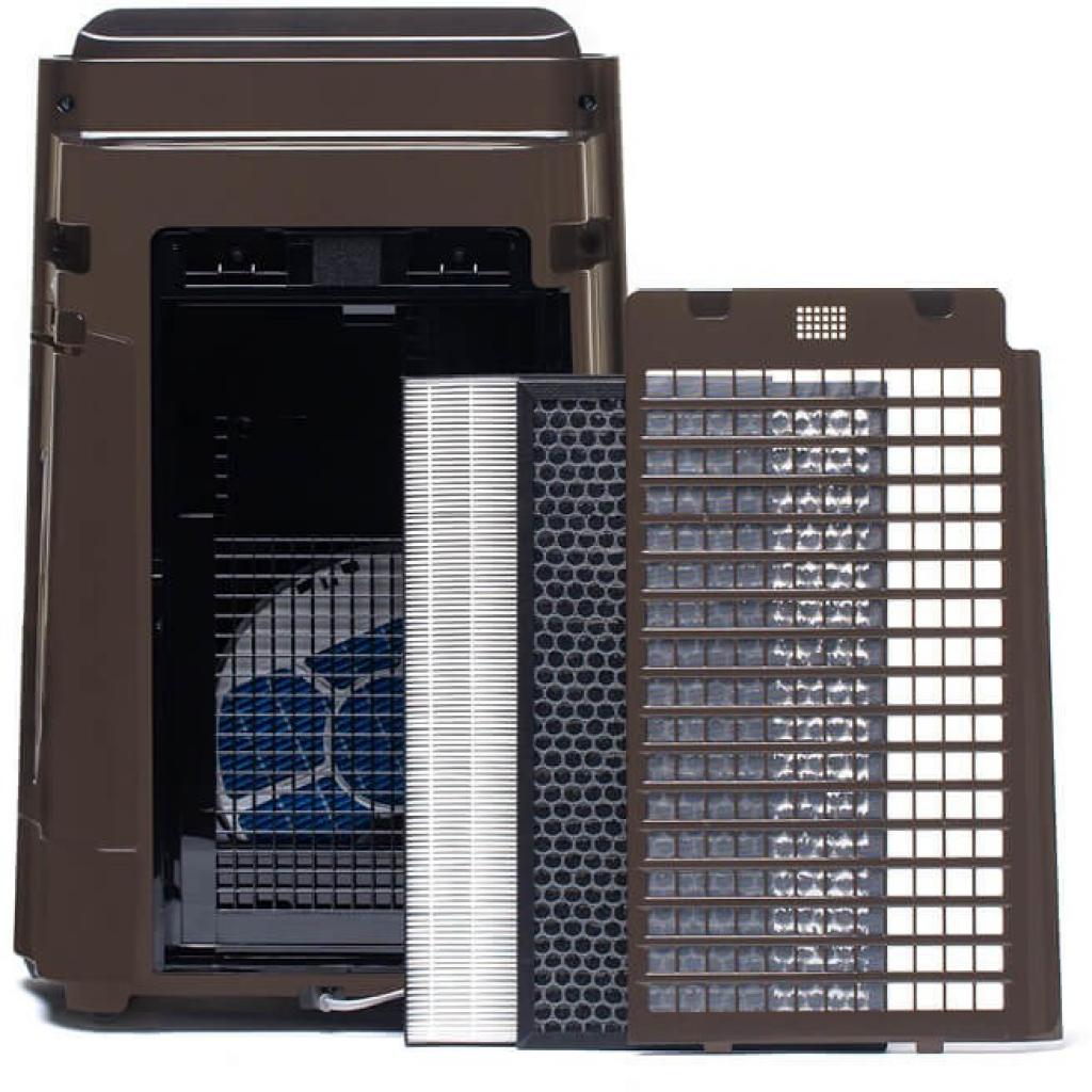 Очисник повітря Sharp UA-HD40E-T - зображення 6