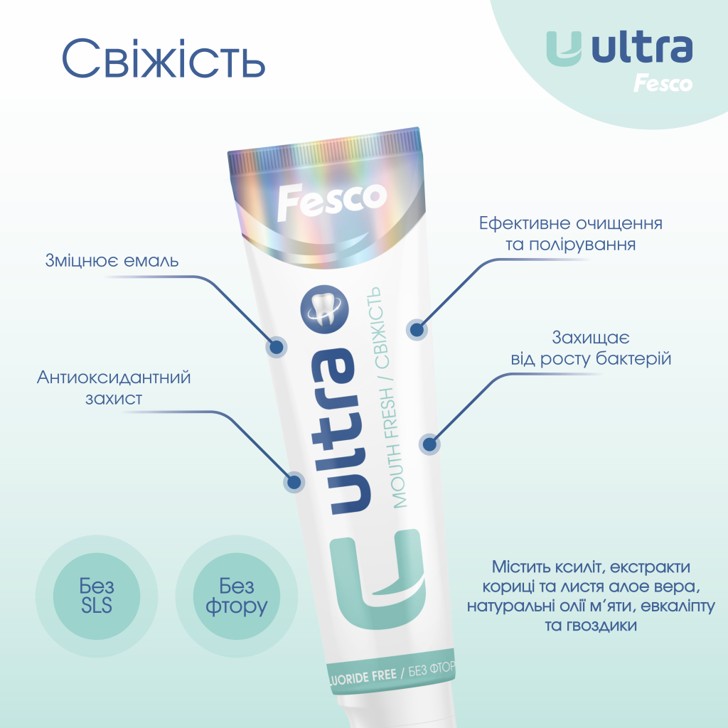 Зубна паста Fesco Ultra Mouth Fresh Свіжість 100 мл (4820204701987) - изображение 3