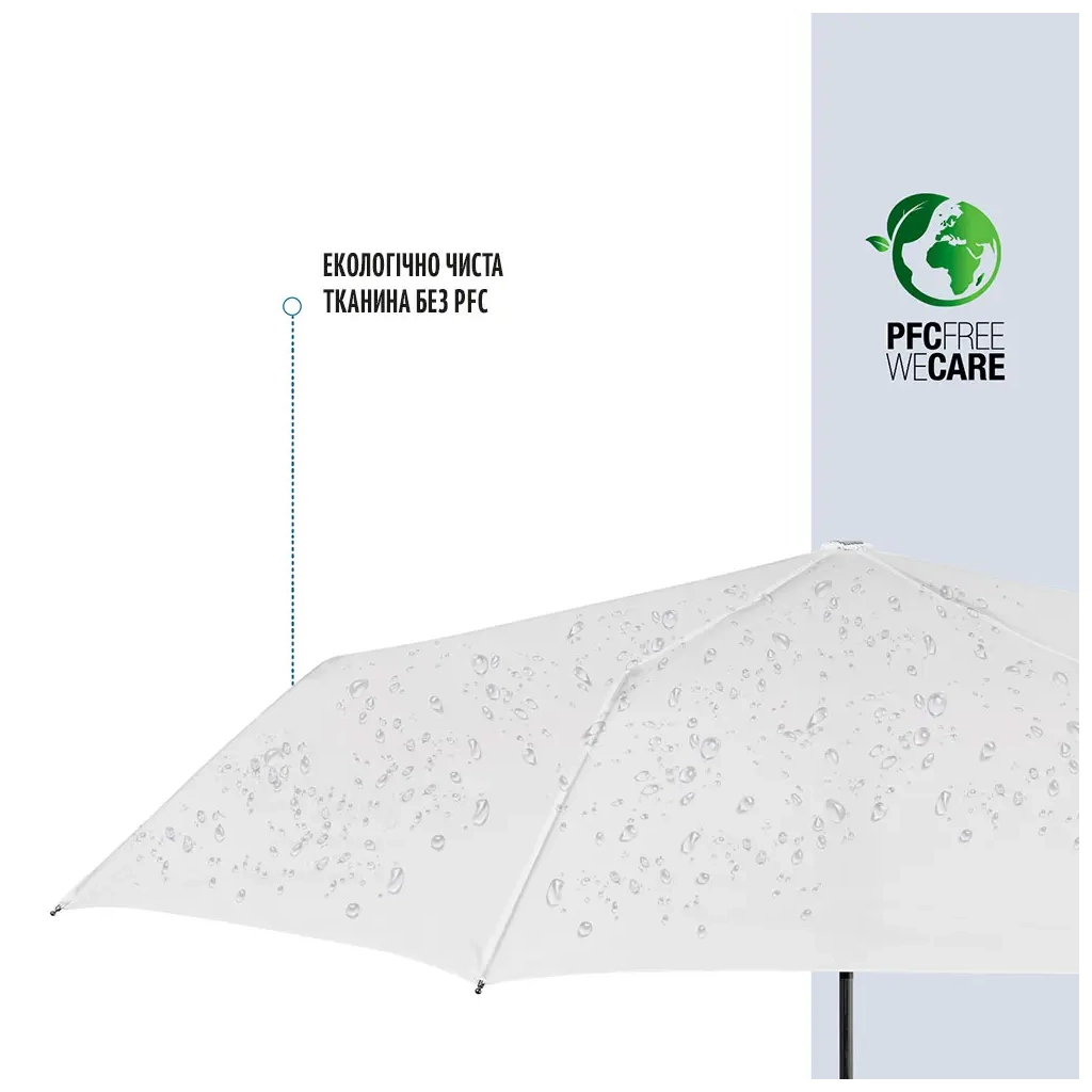 Парасоля Perletti Ombrelli promozionali Складана Автоматична Біла (96007-04) - зображення 5