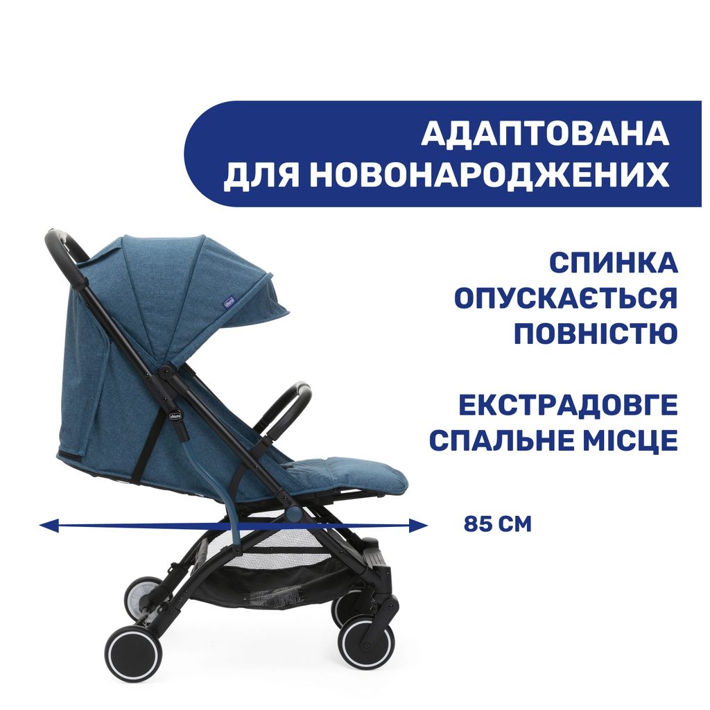 Коляска Chicco Trolley Me синя (79865.58) - зображення 4