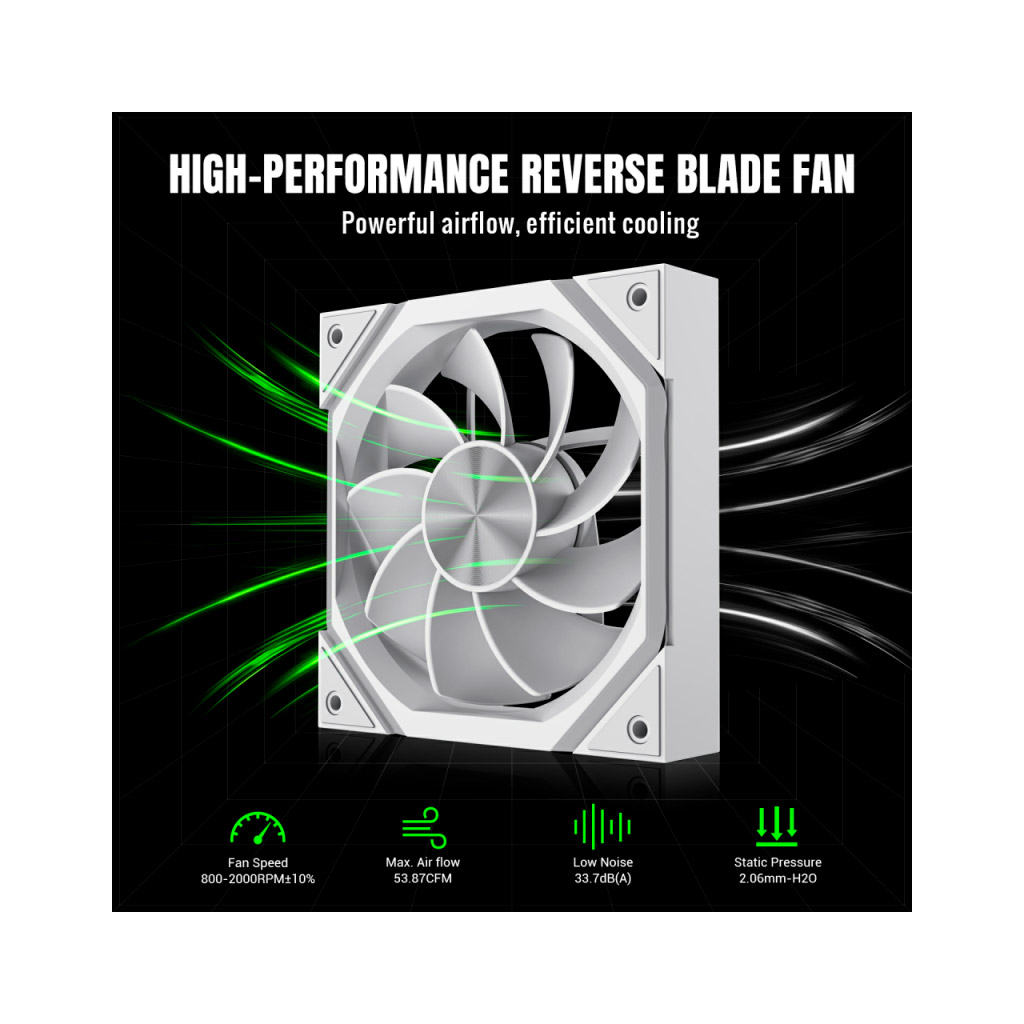 Кулер до корпусу Gamemax FN12A-N2-RW - зображення 8