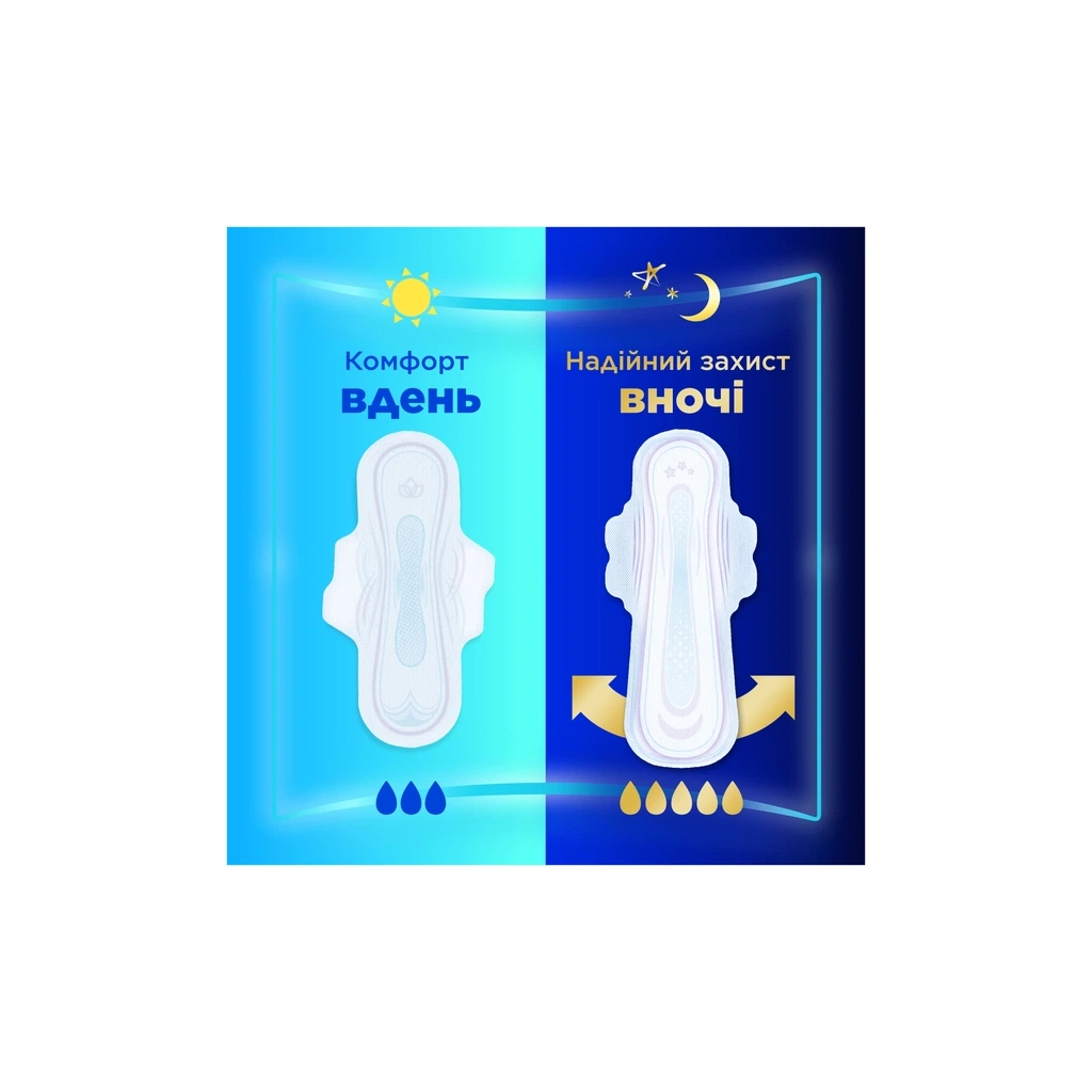 Гігієнічні прокладки Always Ultra Day&Night (Розмір 3) 28 шт. (8700216861182) - зображення 6