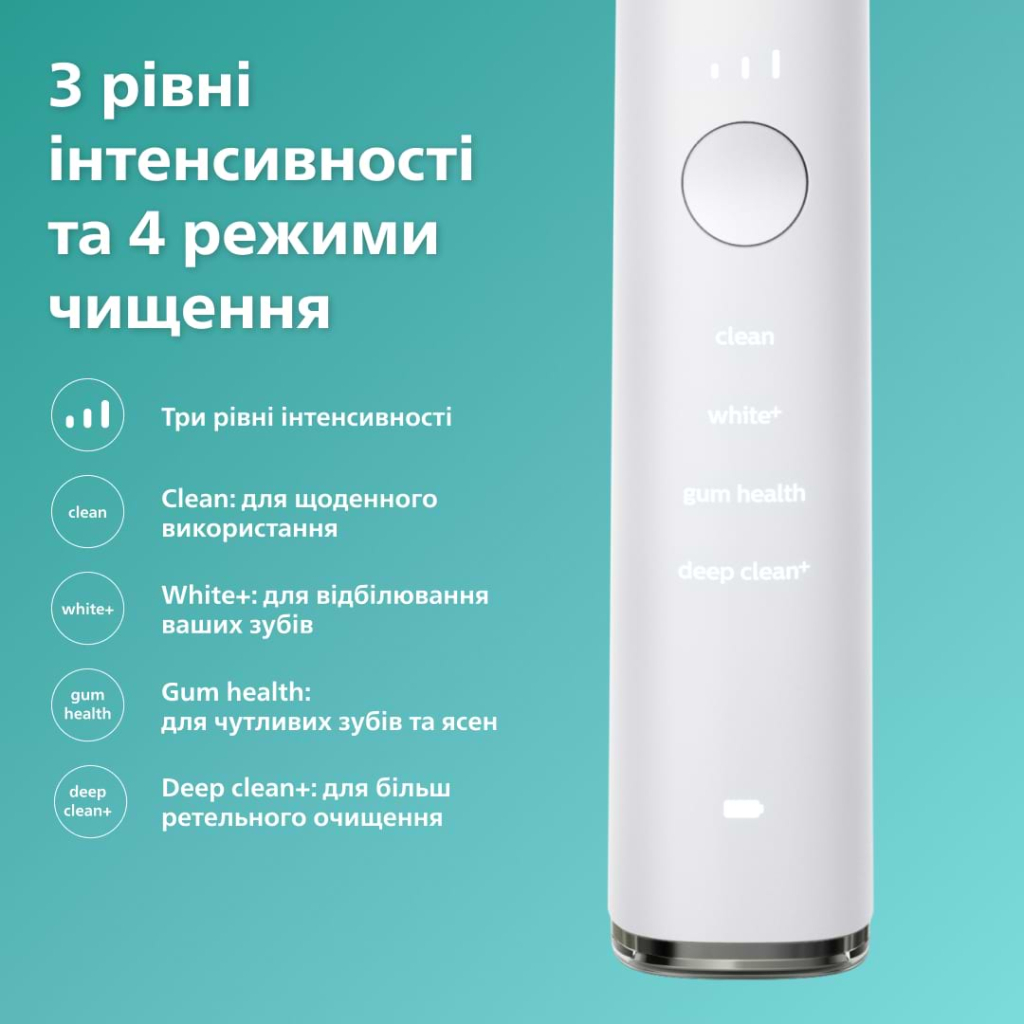 Електрична зубна щітка Philips HX9911/19 - зображення 10
