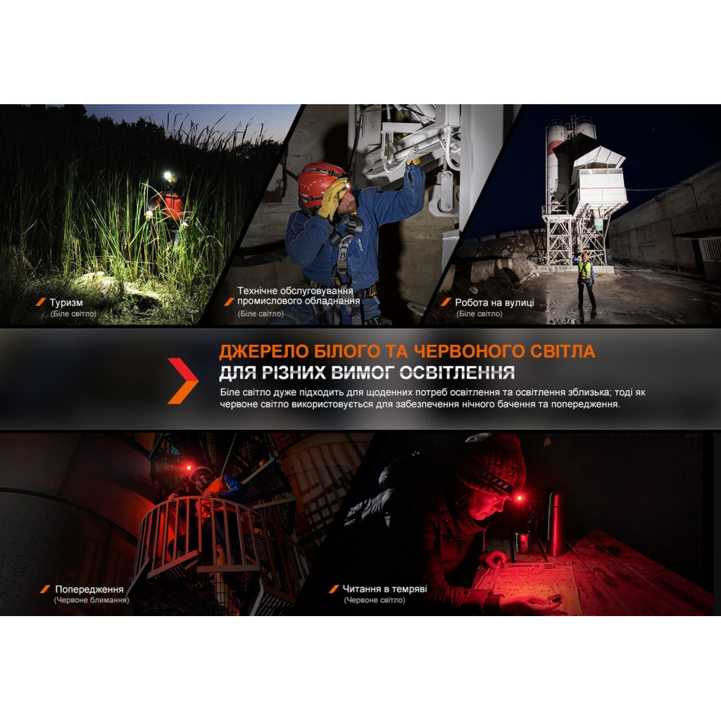 Ліхтар Fenix HM61R V2.0 (HM61RV20) - изображение 6