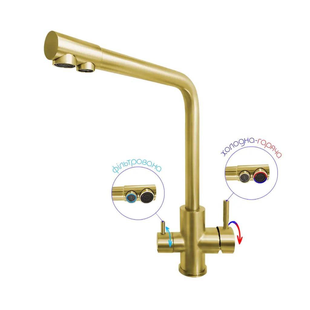 Змішувач Nett FG-33 - зображення 4