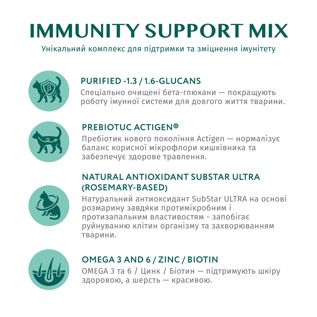 Сухий корм для кішок Optimeal для стерилізованих/кастрованих з лососем 10 кг (4820215368179) - зображення 5