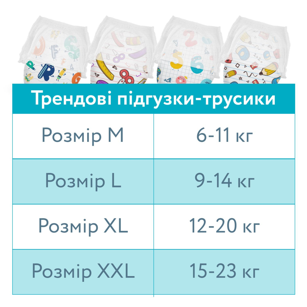 Підгузки Offspring Трусики Scriblee розмір XXL 15-23 кг 24 шт (DP-OI-FAP-XXL24P-SCR) - зображення 12