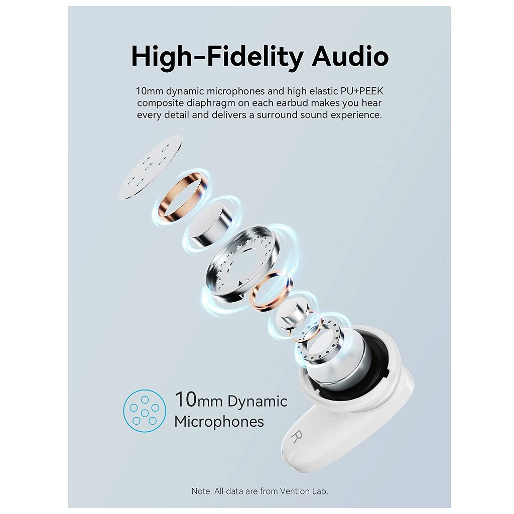 Навушники Vention Elf Earbuds E01 White (NBFW0) - зображення 11