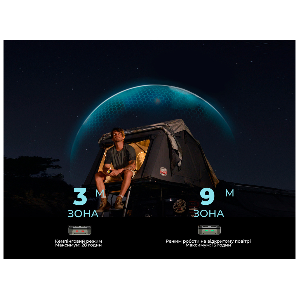 Ліхтар Flextail антимоскітний Flextail Evo Repel, зелений (ER4800-GN-i) - зображення 9