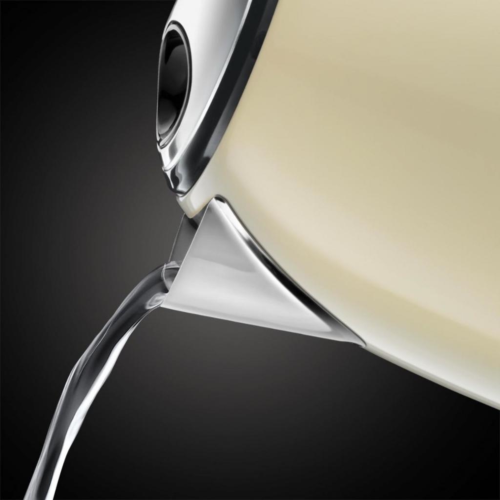 Електрочайник Russell Hobbs Colours Plus Mini (24994-70) - зображення 4