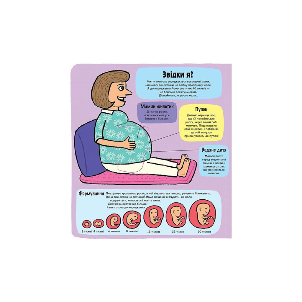 Книга Маленькі дослідники. Моє дивовижне тіло - Рут Мартін #книголав (9789669761057) - зображення 2