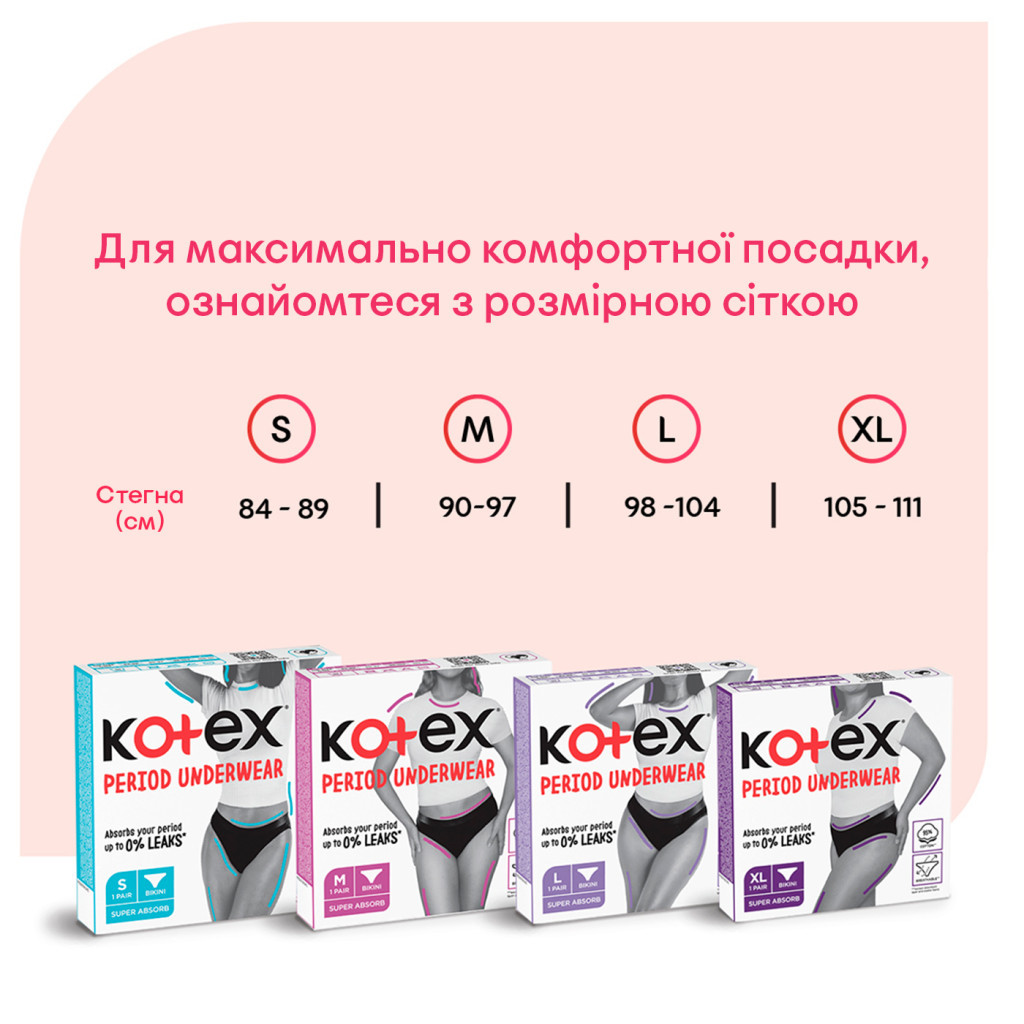 Гігієнічні прокладки Kotex Менструальна білизна Розмір M 1 шт. (5029053590226) - зображення 8