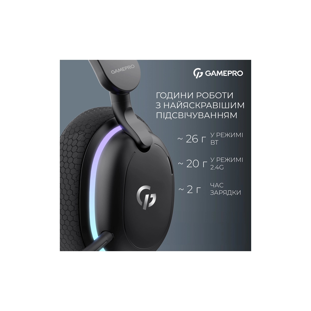 Навушники GamePro Asgard Bragi 7.1 RGB Tri-Mod Black (HSW250B) - зображення 11