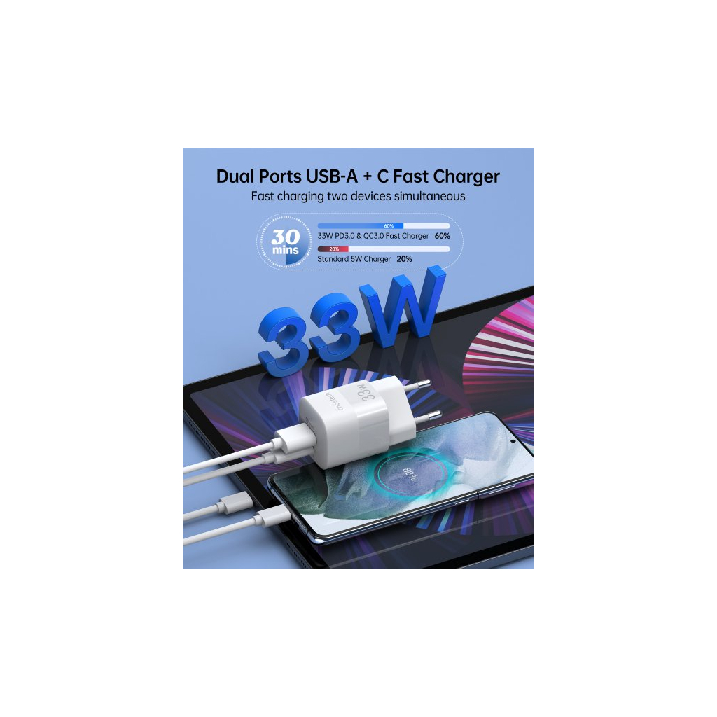 Зарядний пристрій Choetech GaN USB-A/USB-C 33W QC3.0/PD/PPS (PD5006-EU-WH) - зображення 4
