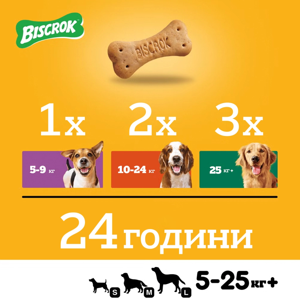 Ласощі для собак Pedigree Biscrok Multi Mix зі смаком курки, яловичини та ягняти 200 г (9003579302545) - изображение 6