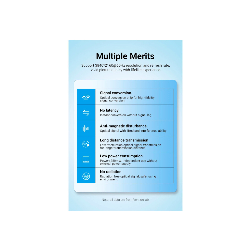 Кабель мультимедійний HDMI to HDMI 50.0m V2.0 Optical 4K 60Hz 18Gbps Dolby 7.1 PVC Black Zinc Alloy Vention (ALABX) - зображення 4