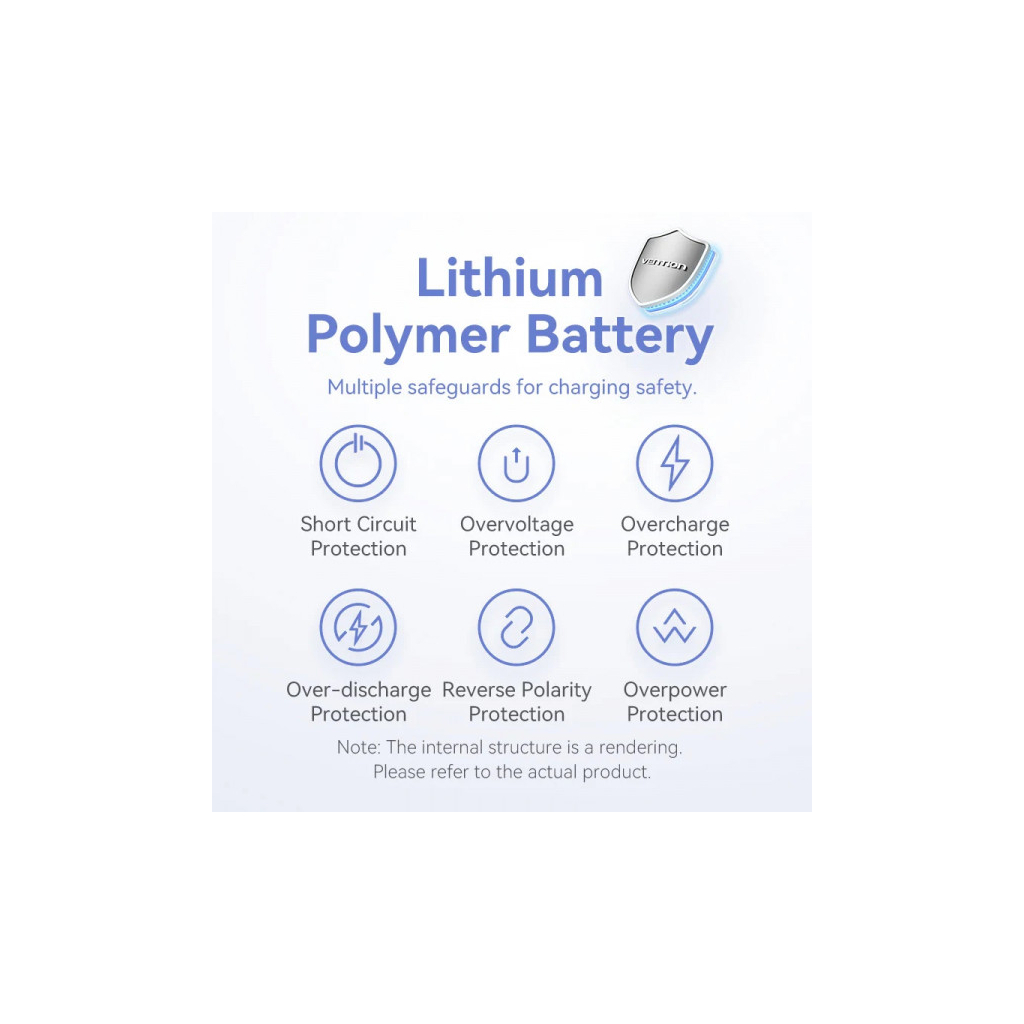 Батарея універсальна VENTION 5000mAh 20W PD, USB-C In/Out, Lightning In/Out, with cable, Gradient Gray (FHWM0) - зображення 5