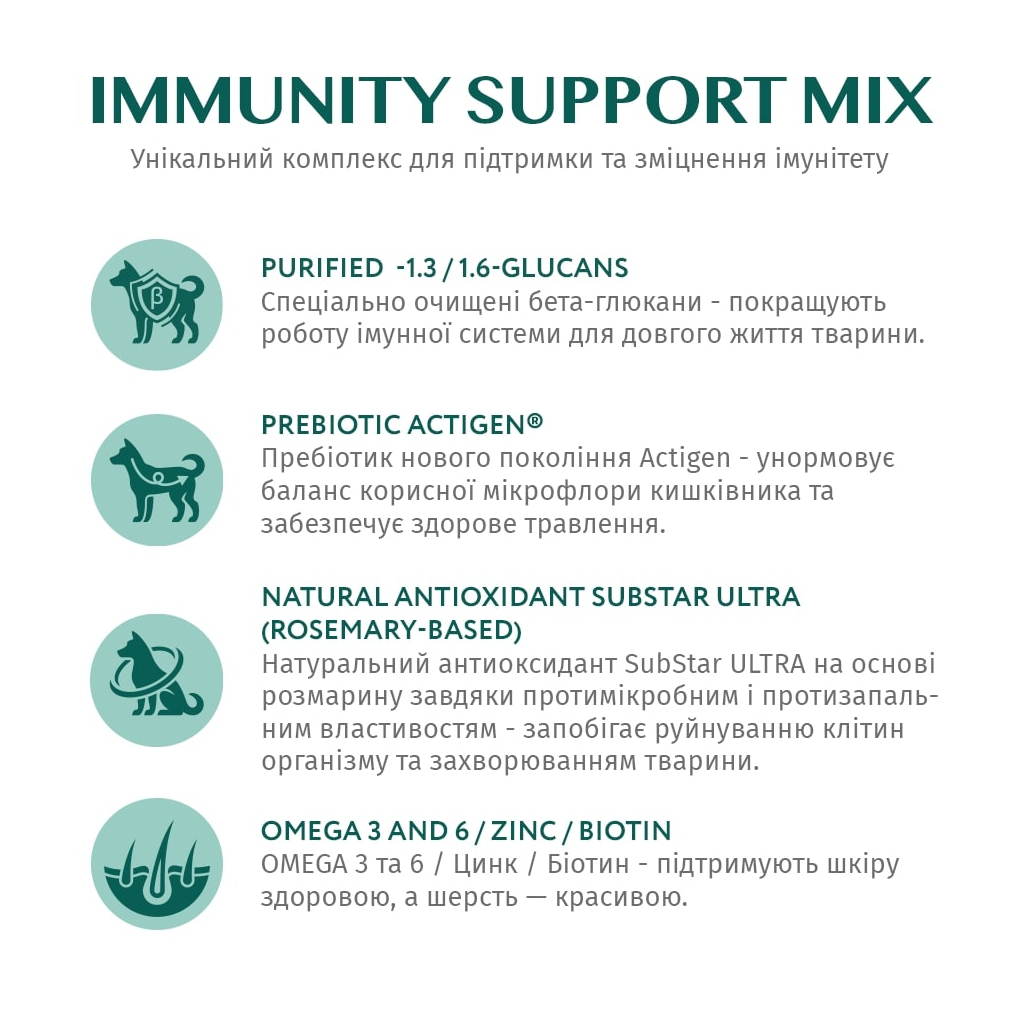 Сухий корм для собак Optimeal гіпоалергенний для середніх і великих порід - лосось 1.5 кг (4820215365925) - зображення 5