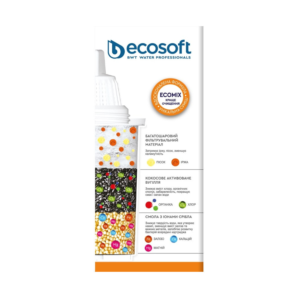 Картридж для фільтра глечика Ecosoft Універсальний для фільтр-глечиків Бар'єр та Аквафор, 2шт (CRVKAB2ECO) - изображение 2
