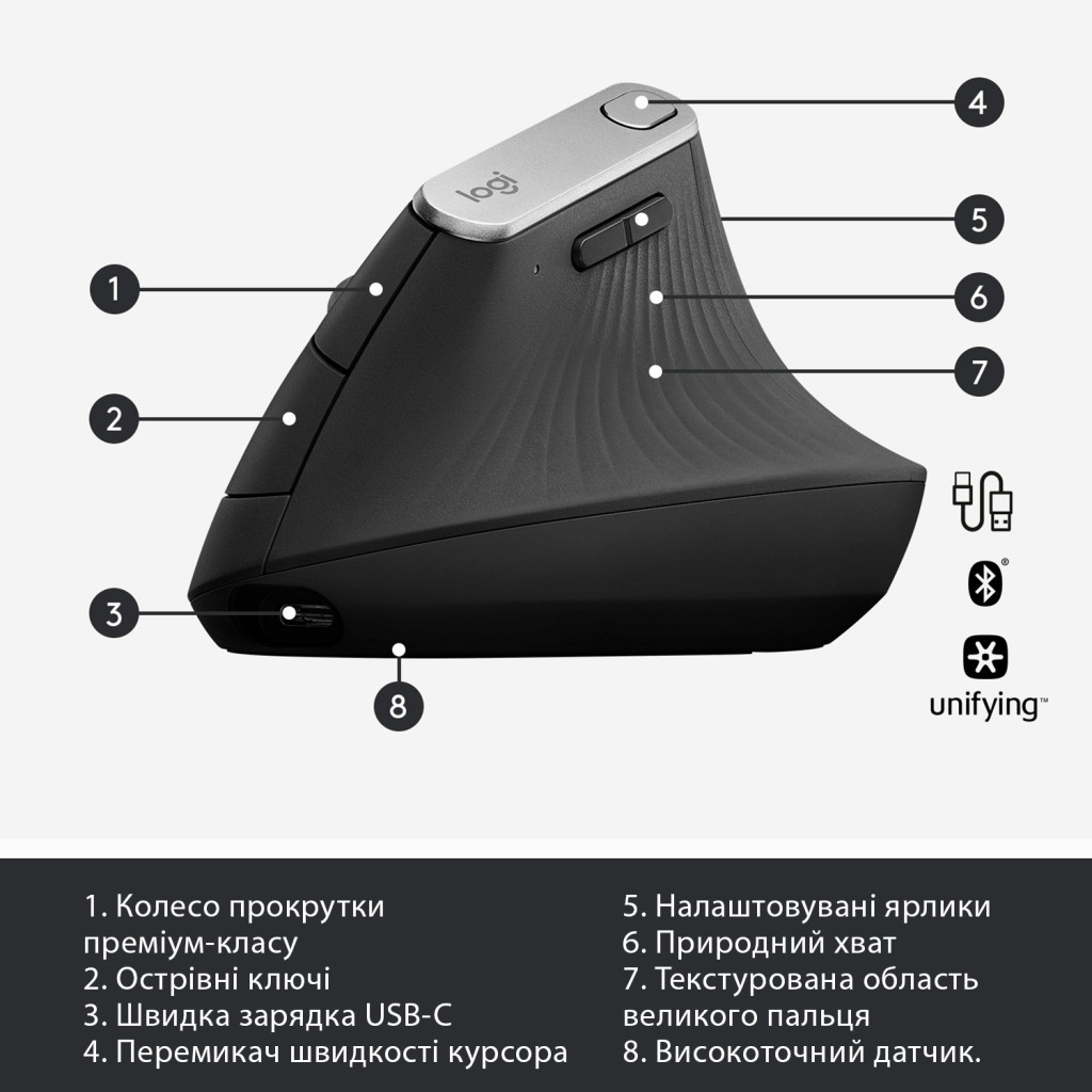 Мишка Logitech MX Vertical (910-005448) - зображення 6