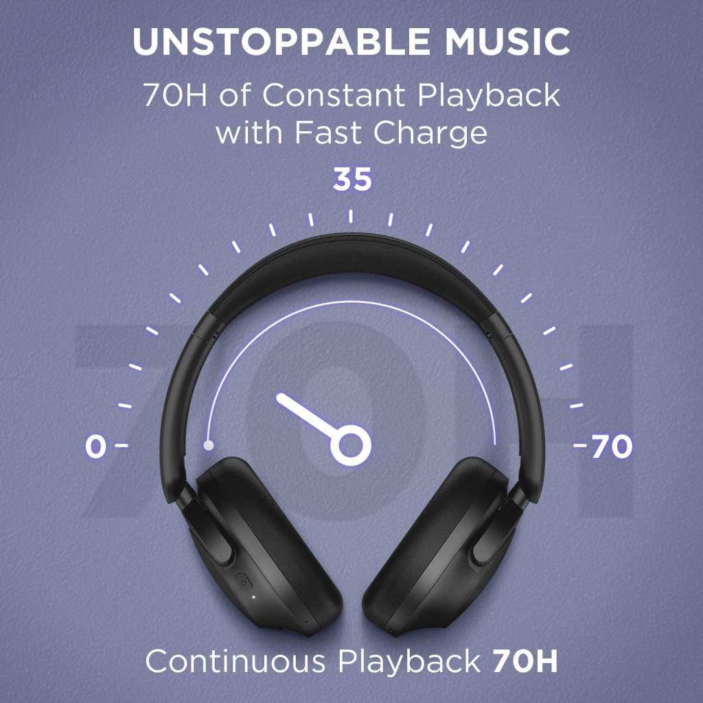 Навушники 1MORE SonoFlow SE (HC306) Black (1033257) - зображення 7