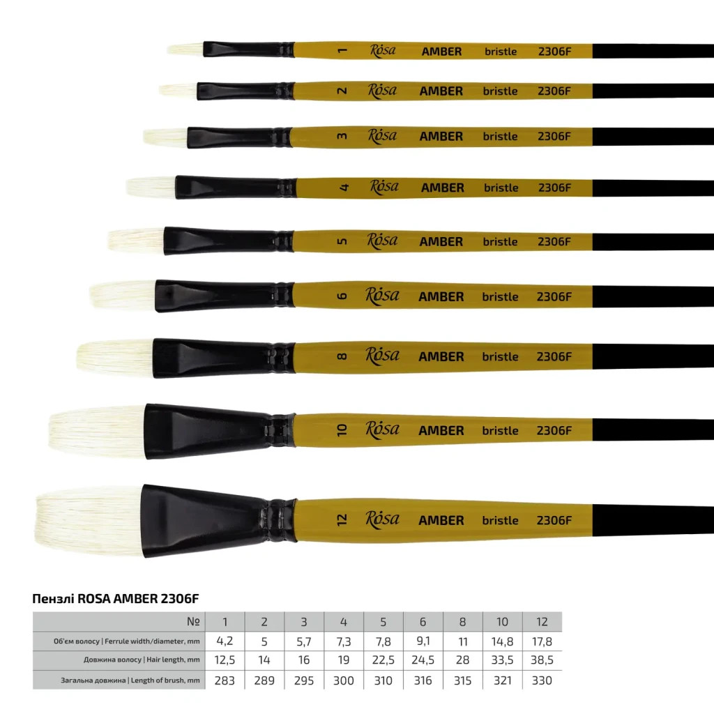 Пензлик для малювання Rosa Щетина плоска, AMBER 2306F, №4 (4823098533351) - зображення 2