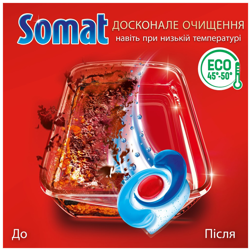 Таблетки для посудомийних машин Somat Excellence 28 шт. (9000101576139) - изображение 4