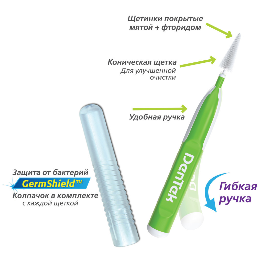Щітки для міжзубних проміжків DenTek Зручне очищення для вузьких проміжків 16 шт. (047701002834) - изображение 4