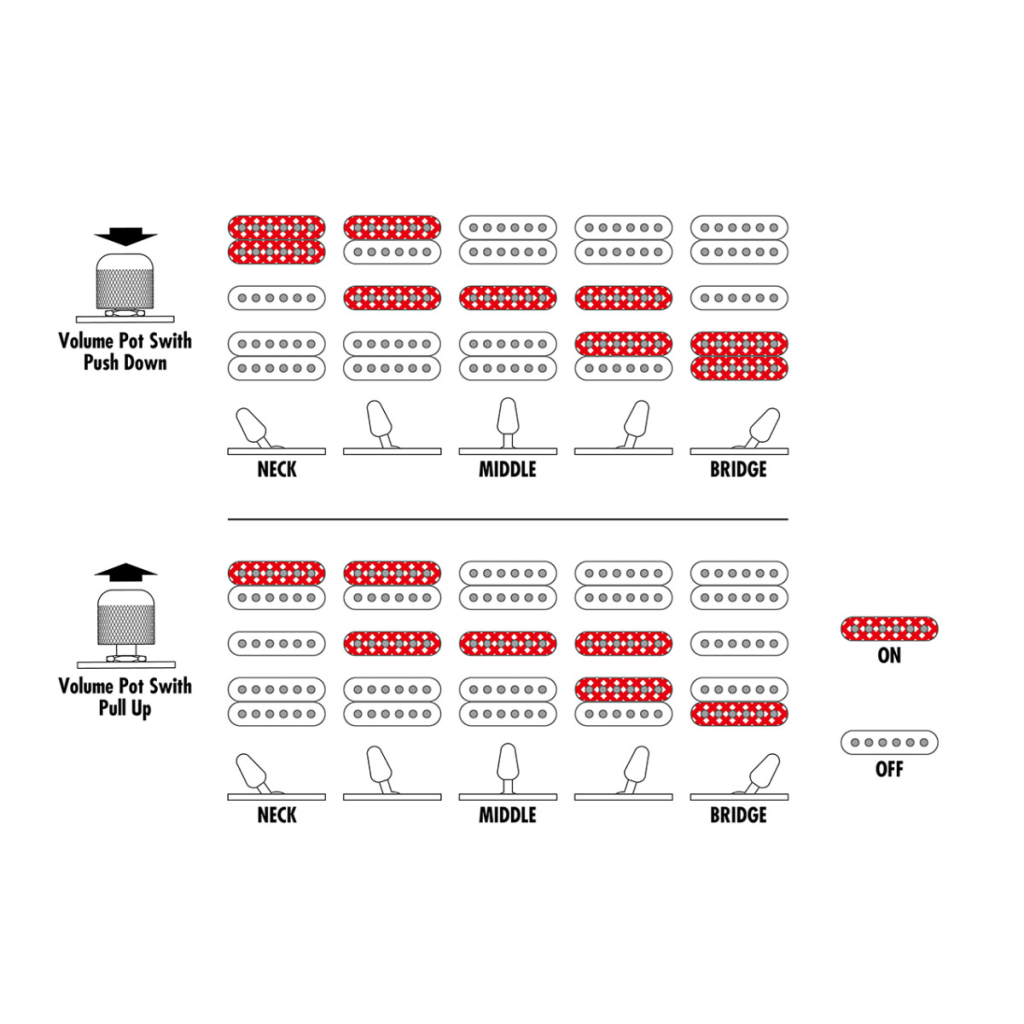 Електрогітара Ibanez KIKOSP3 TEB (234996) - зображення 10