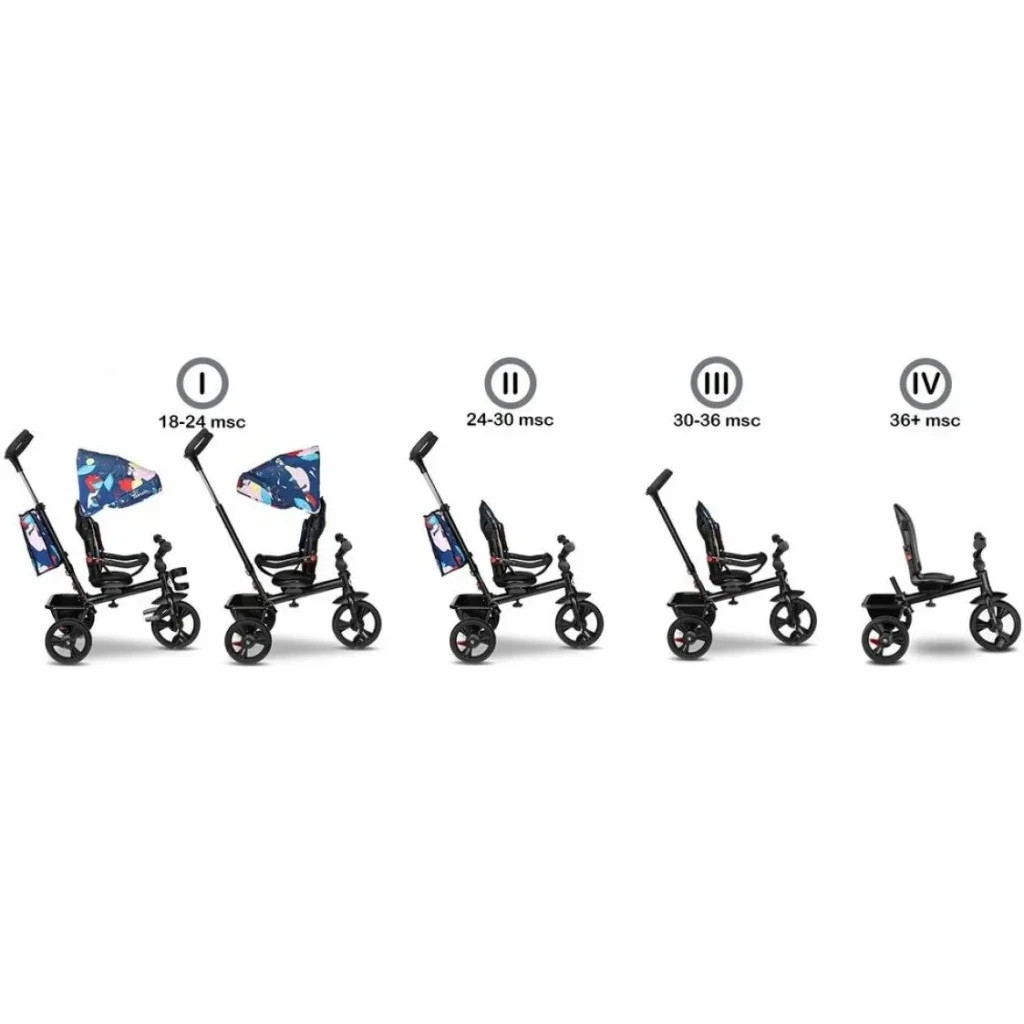 Дитячий велосипед Lionelo Haari Blue Navy (LO-HAARI BLUE NAVY) - зображення 10