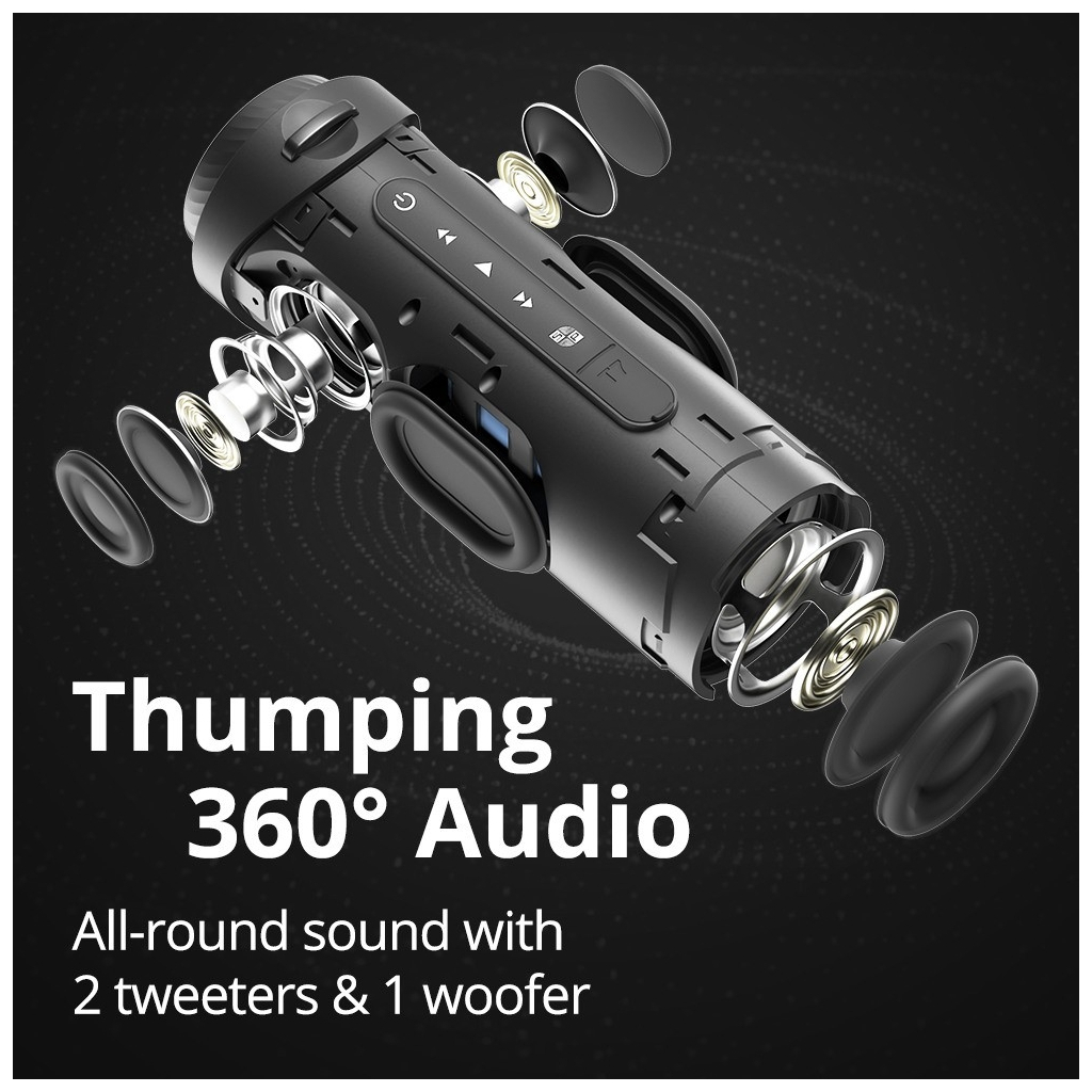 Акустична система Tronsmart T7 Black (786218) - зображення 2