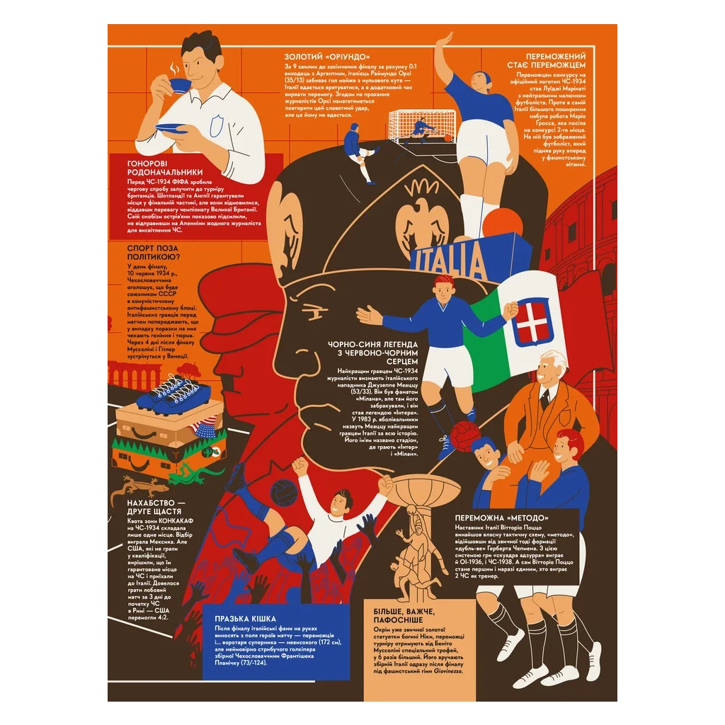 Книга Книга-мандрівка. Чемпіонати світу з футболу Видавництво Старого Лева (9789664484708) - зображення 7