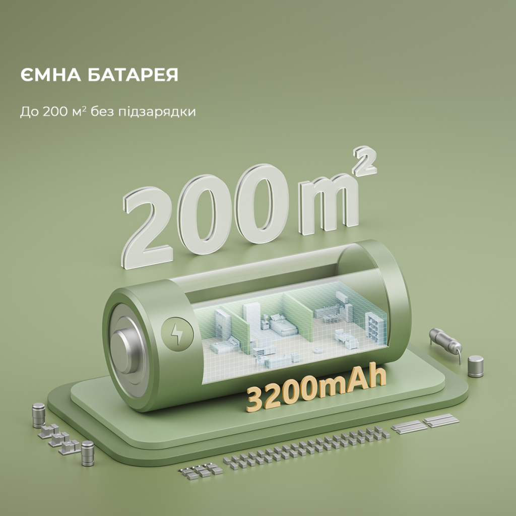 Пилосос Dreame D9 Plus (RLD11GD) - зображення 11