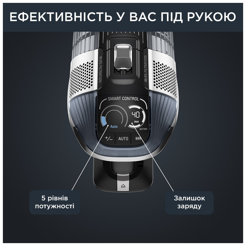 Пилосос Rowenta RH9958WA - зображення 9