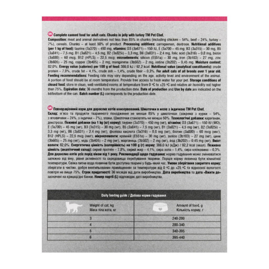 Вологий корм для кішок Pet Chef З індичкою 415 г (4820255193595) - зображення 8