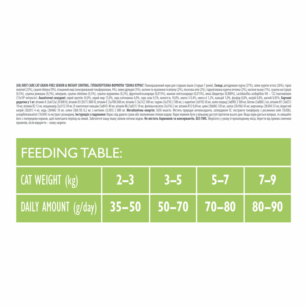 Сухий корм для кішок Brit Care Cat GF Senior Weight Control 400 г (8595602540952) - зображення 3