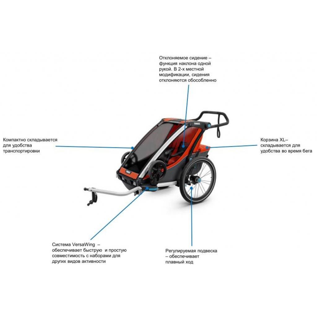 Коляска Thule мультиспортивна Chariot Lite2 Bluegrass (TH10203002) - зображення 8