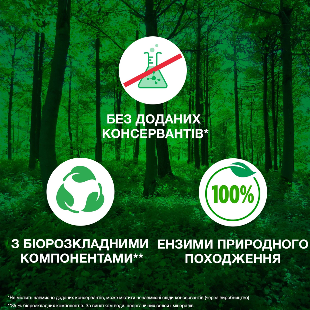 Пральний порошок Ariel Аква-Пудра Color 300 г (8006540536469) - зображення 11