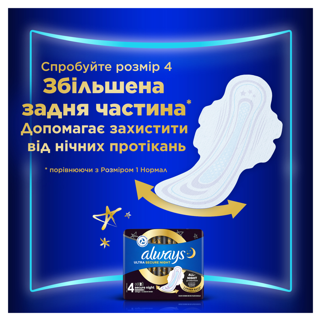 Гігієнічні прокладки Always Ultra Normal (Розмір 1) 56 шт. (8700216450348) - изображение 8