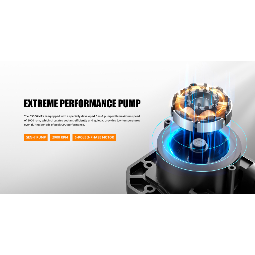 Система рідинного охолодження ID-Cooling DX240 Max White (DX240 MAX WHITE) - зображення 10