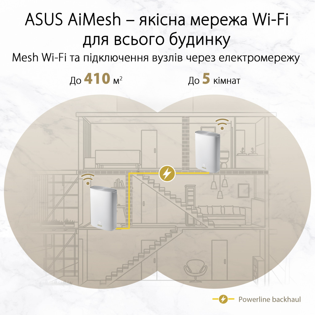 Маршрутизатор ASUS XP4 (1-PK) White - зображення 5
