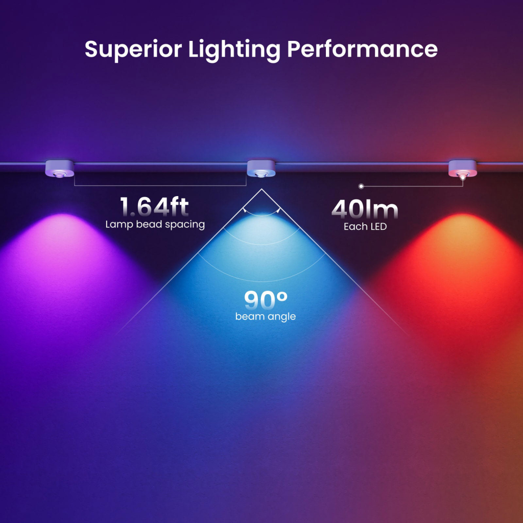 Гірлянда Yeelight Permanent Outdoor Lights зовнішнє 15 м 12V, BLE (YLYDD-0044) - зображення 6