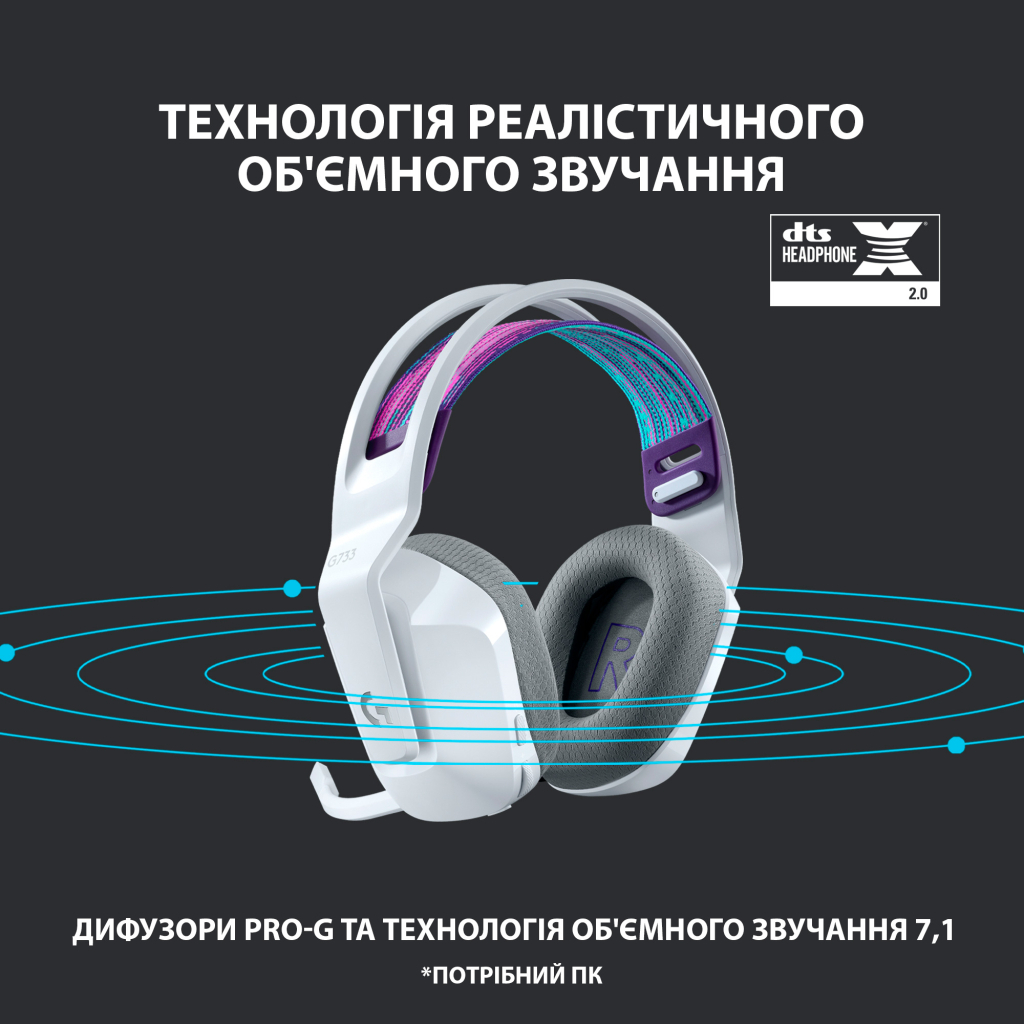 Навушники Logitech G733 Lightspeed Wireless RGB Gaming Headset White (981-000883) - зображення 10