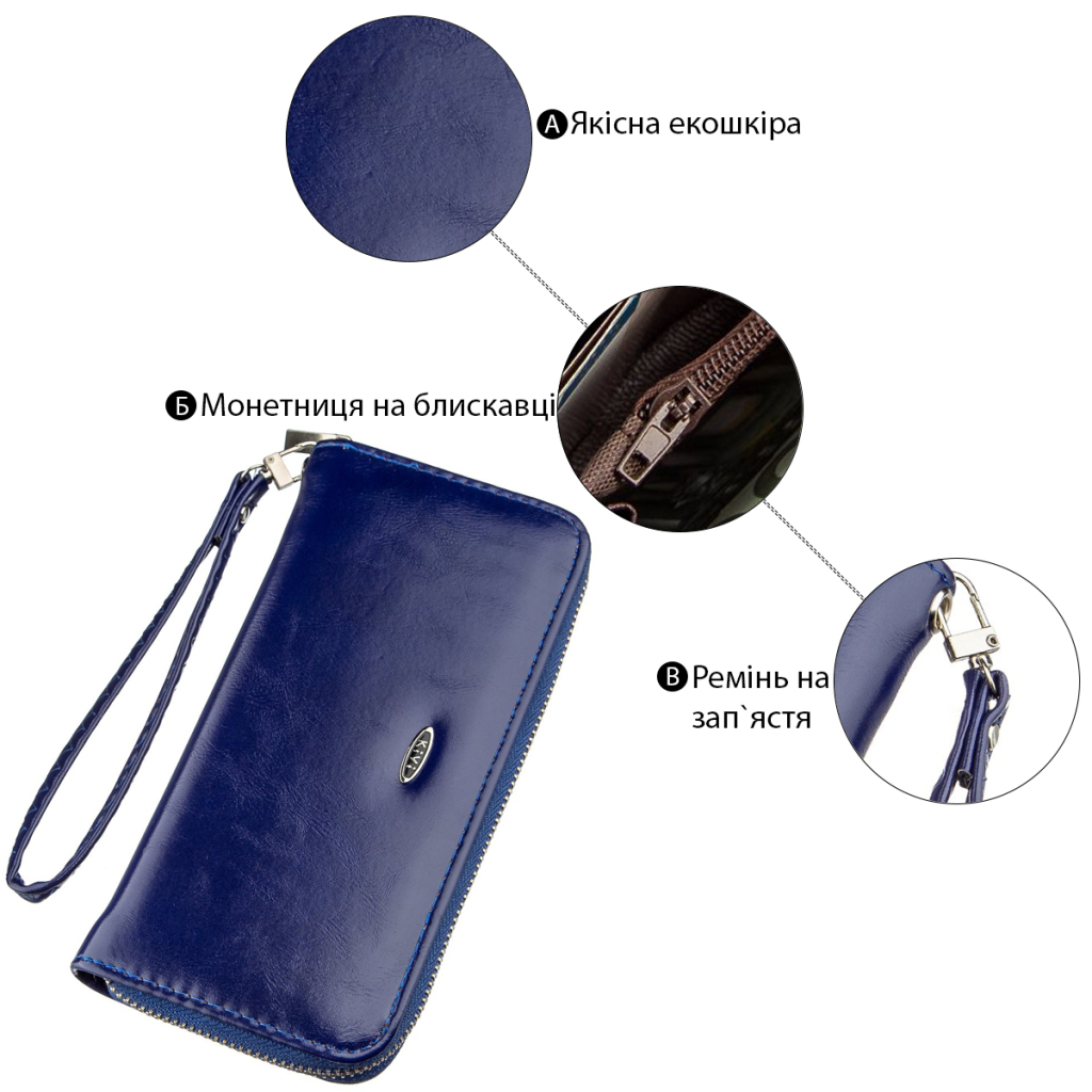 Гаманець Kivi З екошкіри Синій (19036) - зображення 5