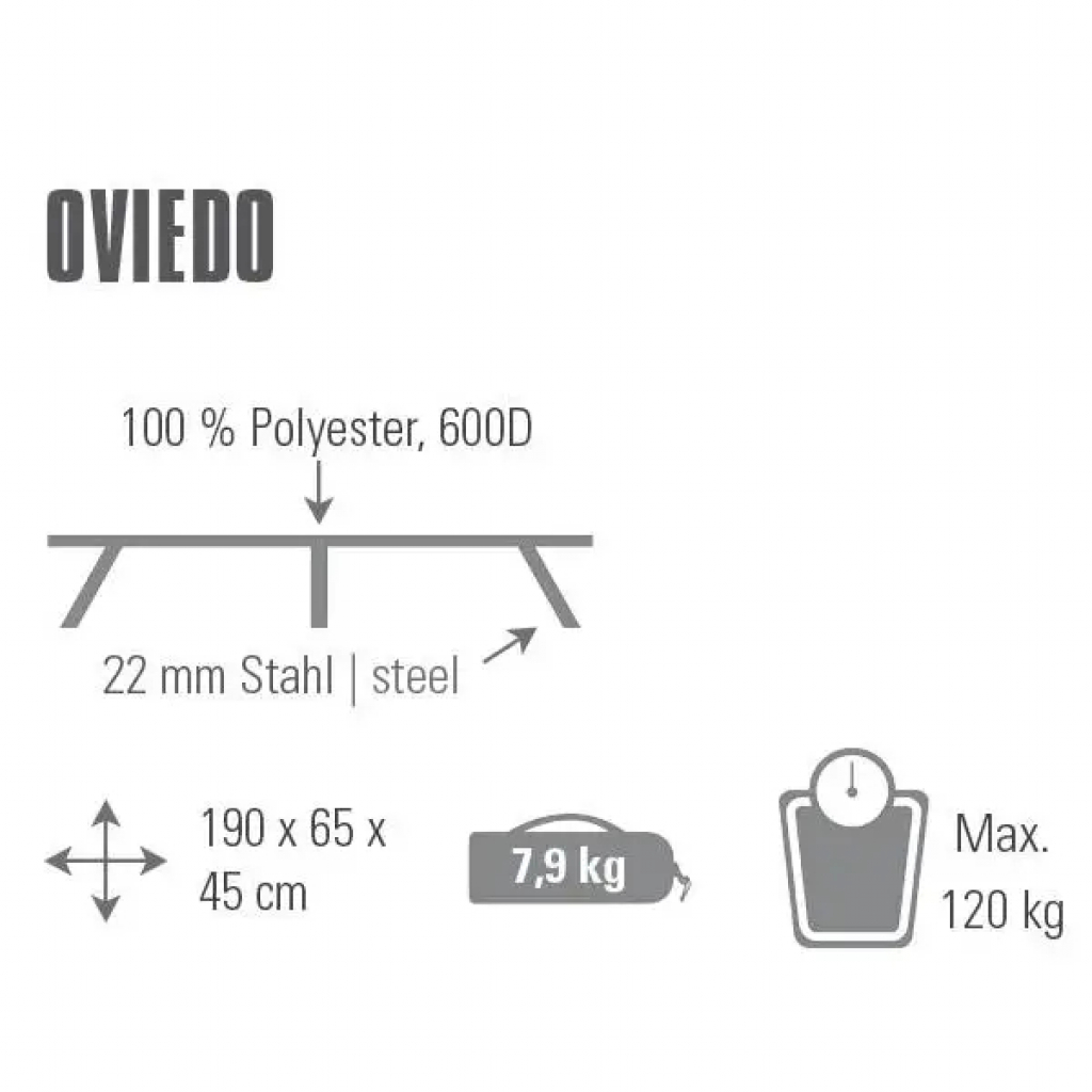 Розкладачка High Peak Oviedo Dark Grey/Blue (928989) - зображення 2