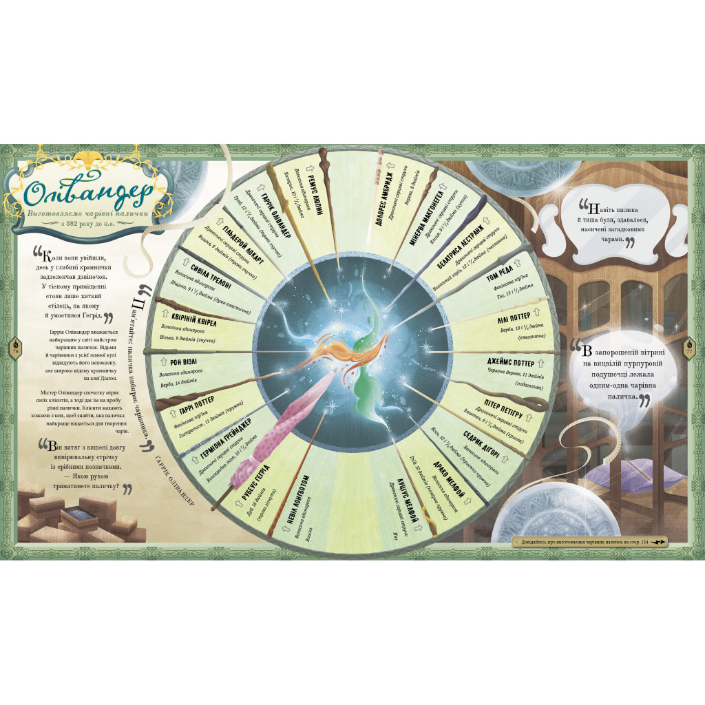 Книга Гаррі Поттер. Чаклунський альманах. Велике ілюстроване видання - Джоан Ролінґ А-ба-ба-га-ла-ма-га (9786175852453) - зображення 3