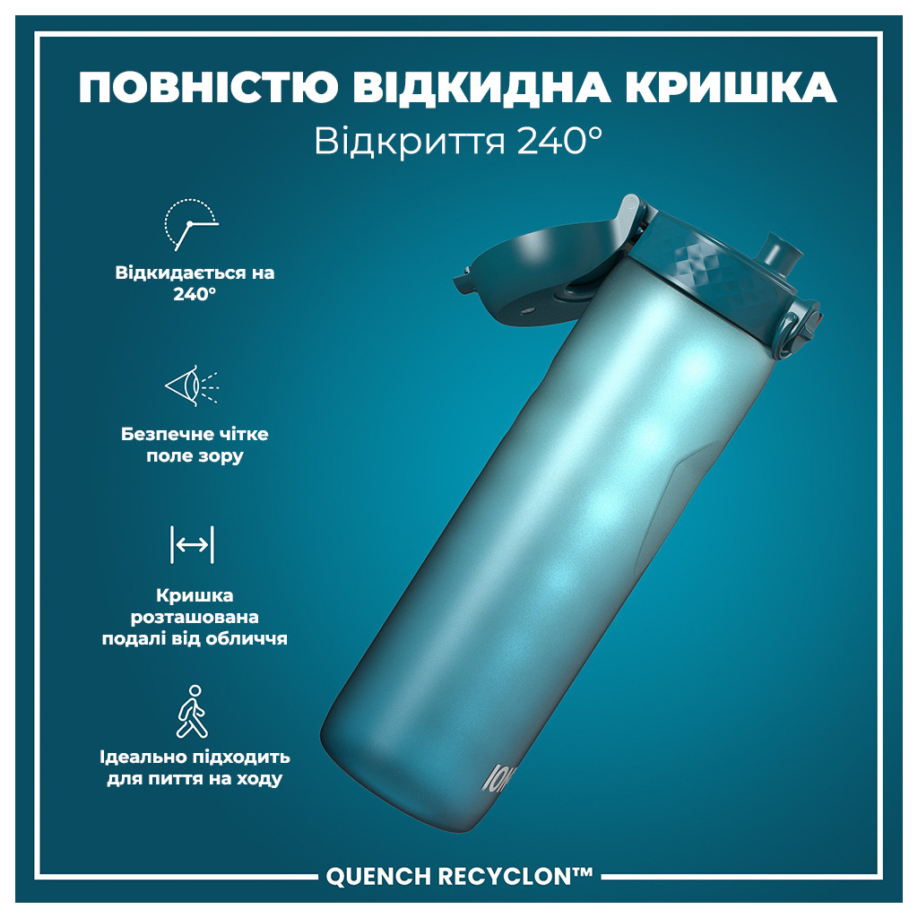 Пляшка для води ION8 OneTouch Times To Drink 1000 мл BPA Free, Teal & Blue (I8RF1000PTBMOT) - зображення 3