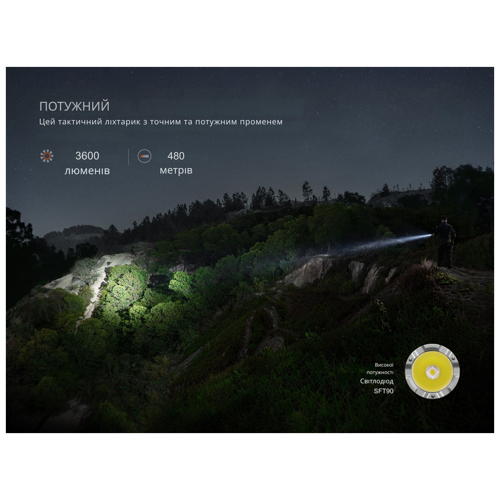 Ліхтар Fenix TK21R - зображення 7